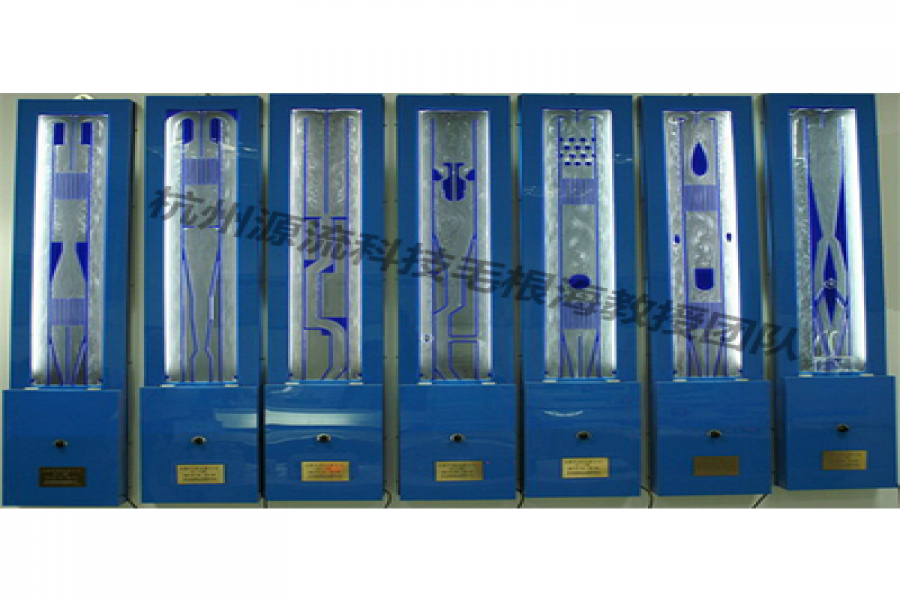 流体力学的行业生长远景怎样？？？